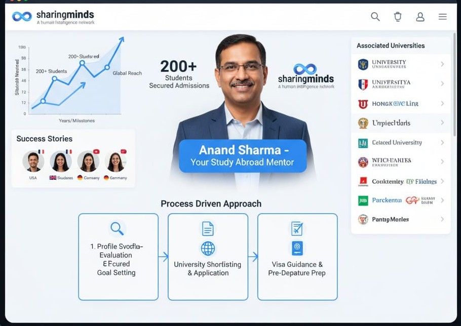 Build Your Professional Brand